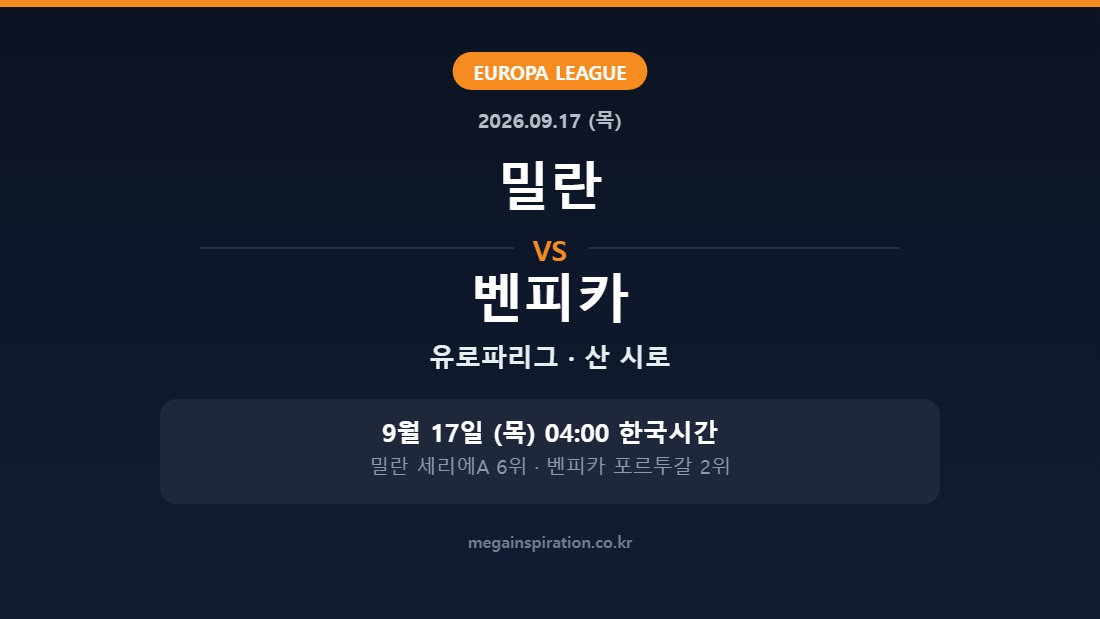 밀란 vs 벤피카 유로파리그 분석