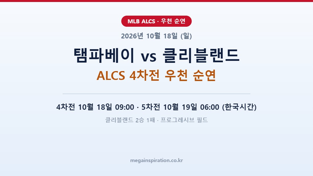 ALCS 4차전 우천 순연 탬파베이 클리블랜드 10월 18일 오전 9시