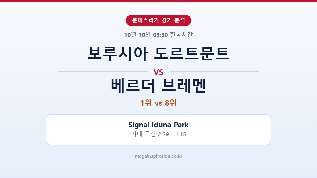 보루시아 도르트문트 vs 베르더 브레멘 분데스리가 분석