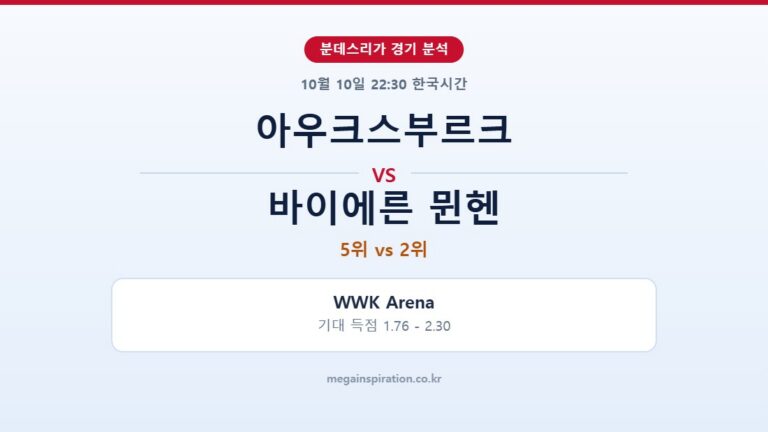아우크스부르크 vs 바이에른 뮌헨 분데스리가 분석