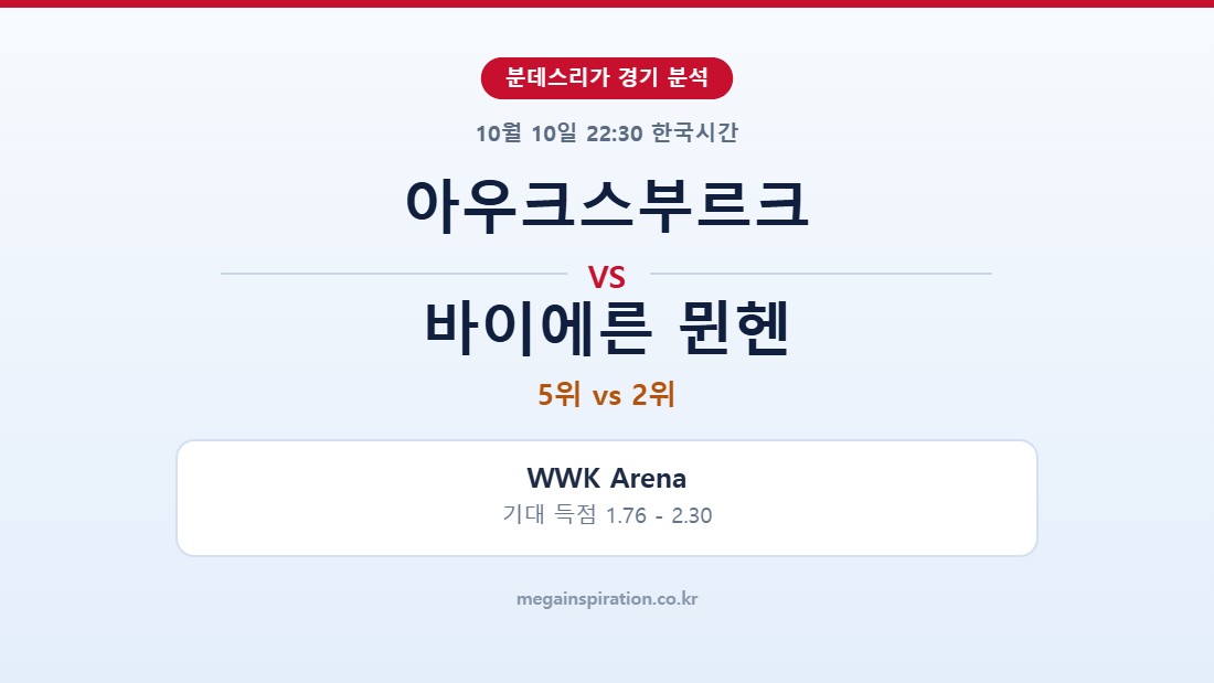 아우크스부르크 vs 바이에른 뮌헨 분데스리가 분석