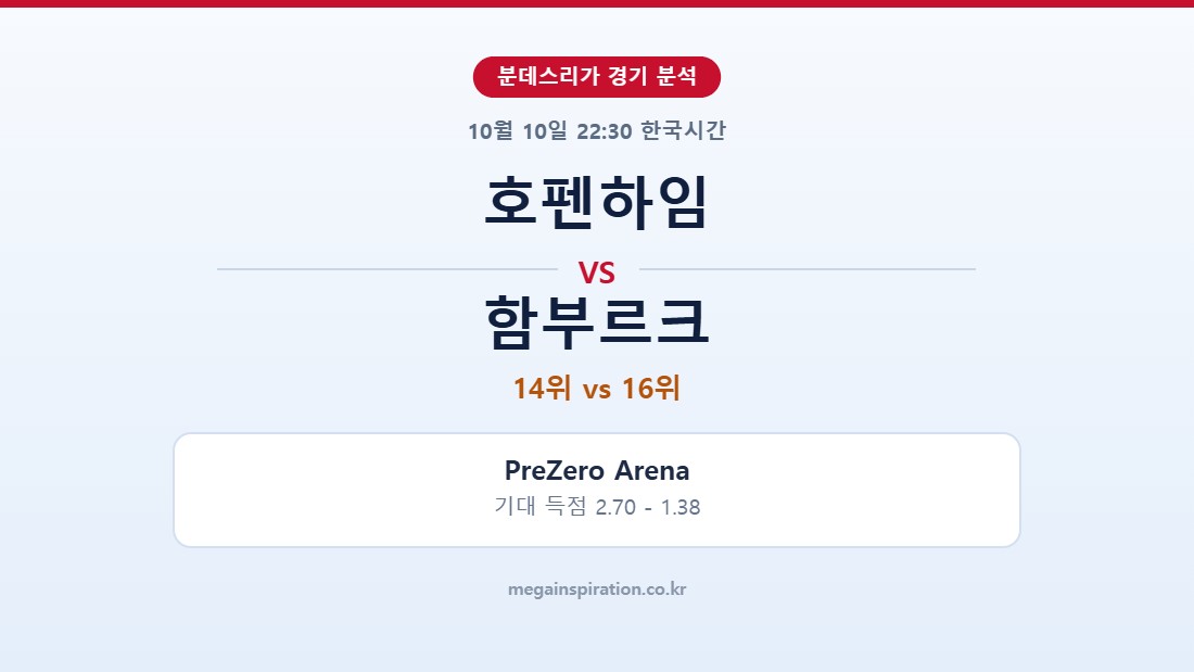 호펜하임 vs 함부르크 분데스리가 분석