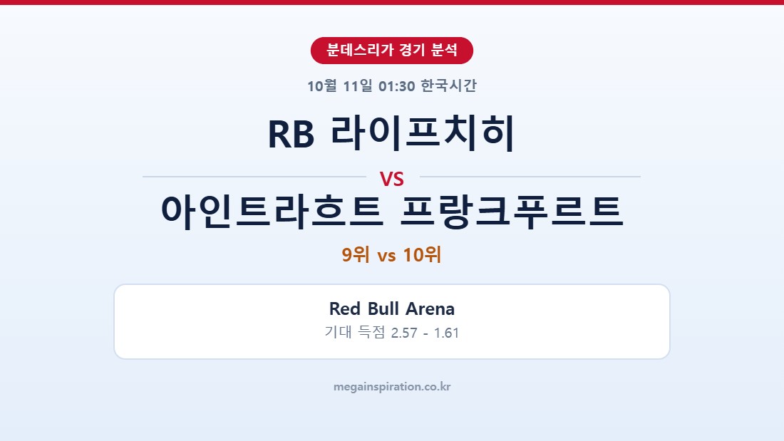 RB 라이프치히 vs 아인트라흐트 프랑크푸르트 분데스리가 분석