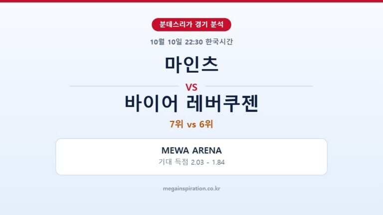 마인츠 vs 바이어 레버쿠젠 분데스리가 분석