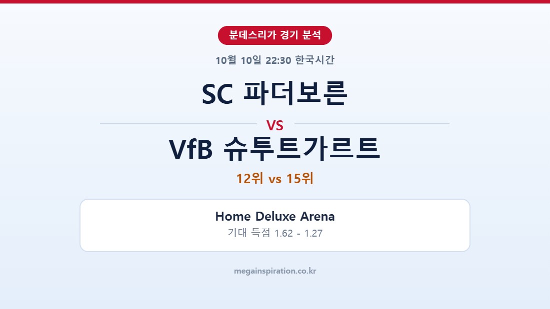 SC 파더보른 vs VfB 슈투트가르트 분데스리가 분석