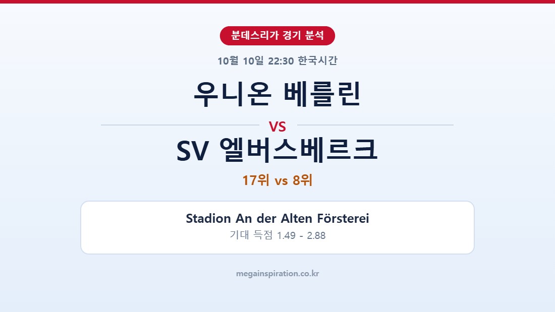 우니온 베를린 vs SV 엘버스베르크 분데스리가 분석