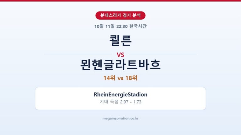 쾰른 vs 묀헨글라트바흐 분데스리가 분석