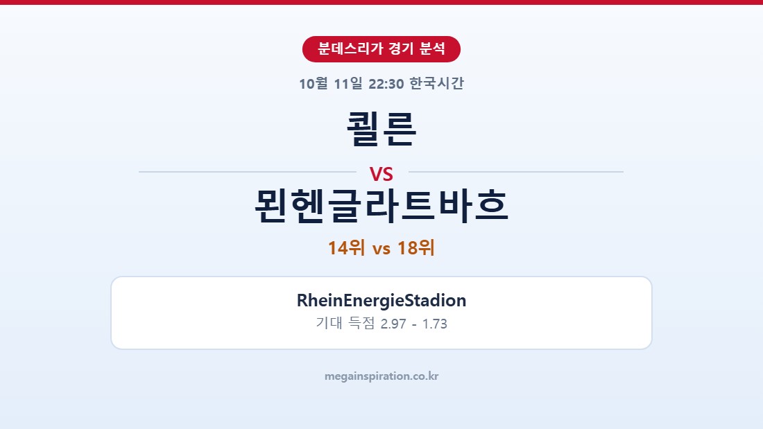 쾰른 vs 묀헨글라트바흐 분데스리가 분석