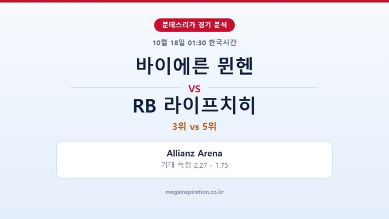 바이에른 뮌헨 vs RB 라이프치히 분데스리가 분석