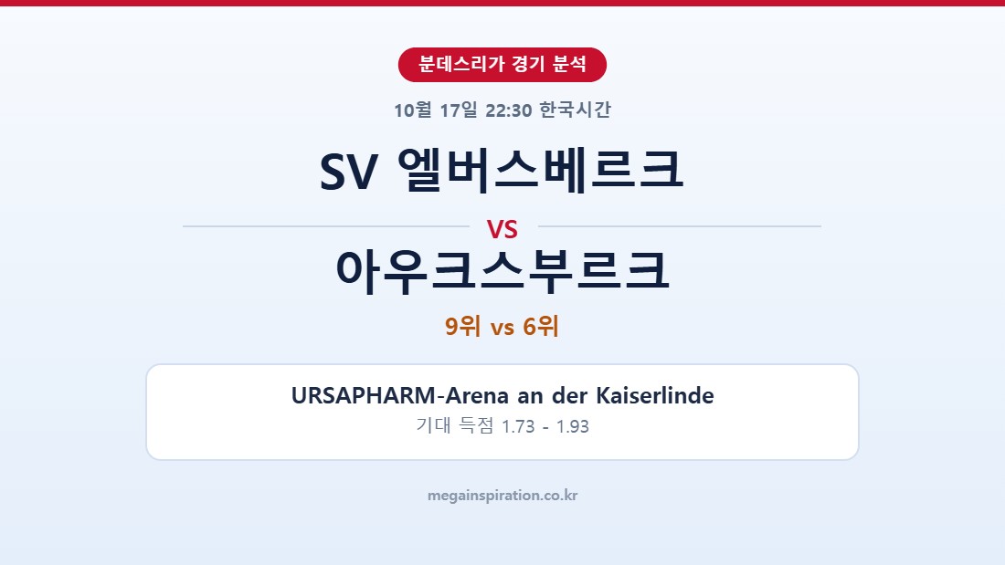 SV 엘버스베르크 vs 아우크스부르크 분데스리가 분석
