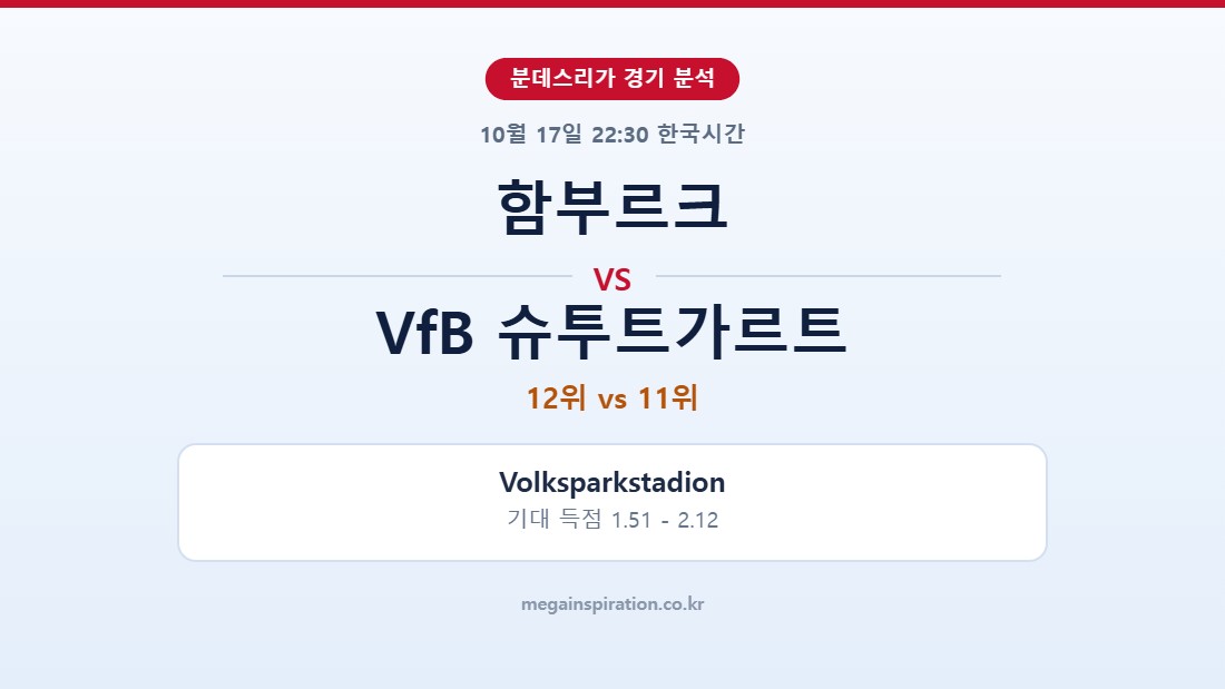 함부르크 vs VfB 슈투트가르트 분데스리가 분석