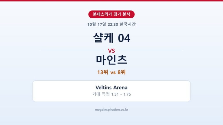 샬케 04 vs 마인츠 분데스리가 분석