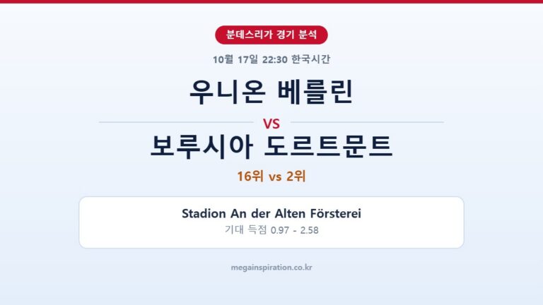 우니온 베를린 vs 보루시아 도르트문트 분데스리가 분석