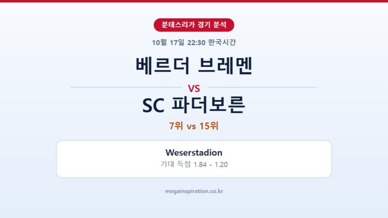 베르더 브레멘 vs SC 파더보른 분데스리가 분석