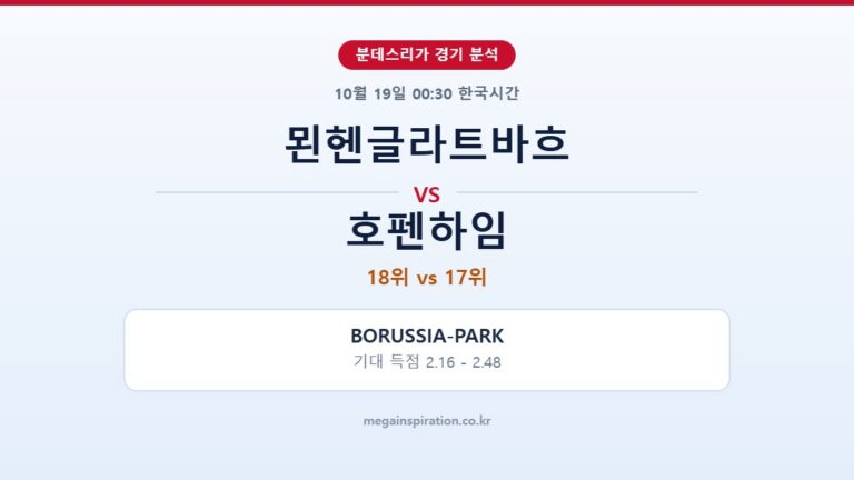 묀헨글라트바흐 vs 호펜하임 분데스리가 분석