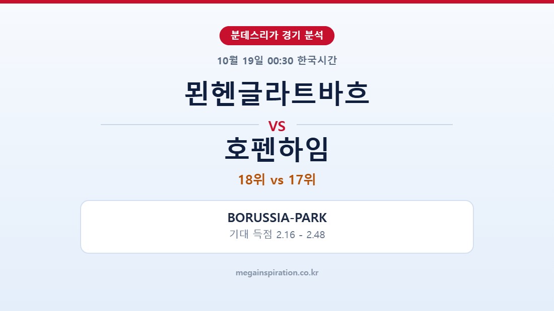 묀헨글라트바흐 vs 호펜하임 분데스리가 분석