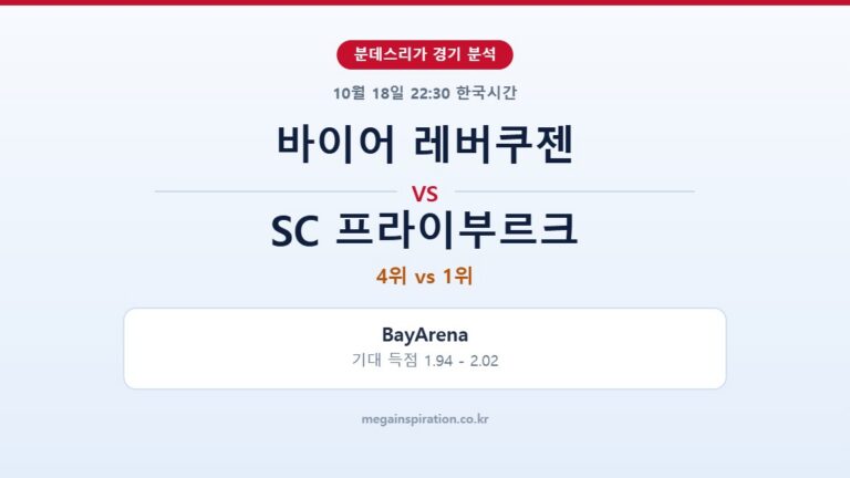 바이어 레버쿠젠 vs SC 프라이부르크 분데스리가 분석