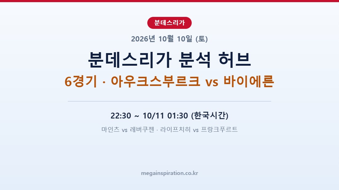 2026년 10월 10일 분데스리가 분석