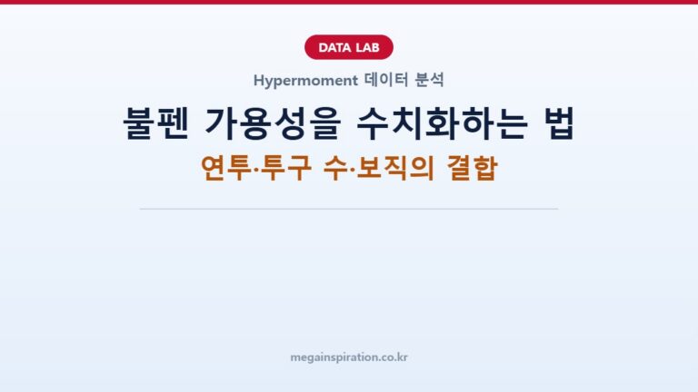 불펜 가용성을 수치화하는 법: 연투·투구 수·보직의 결합