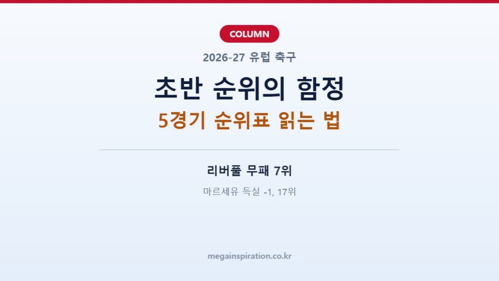 유럽 축구 초반 순위 믿어도 될까|5경기 순위표의 함정, 리버풀 7위·마르세유 17위