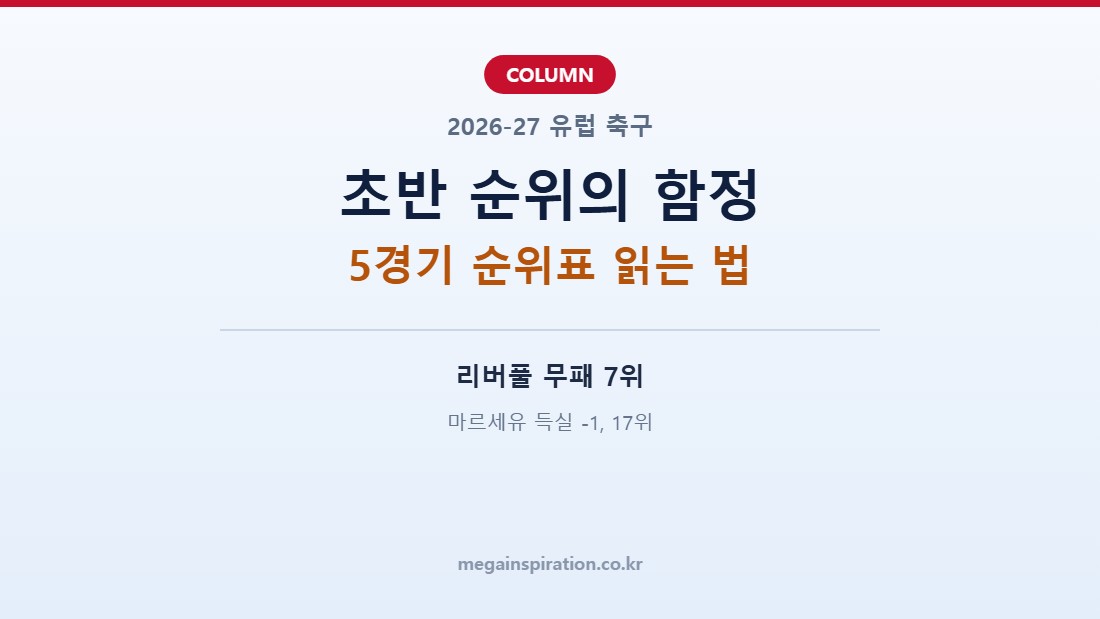유럽 축구 초반 순위 믿어도 될까｜5경기 순위표의 함정, 리버풀 7위·마르세유 17위