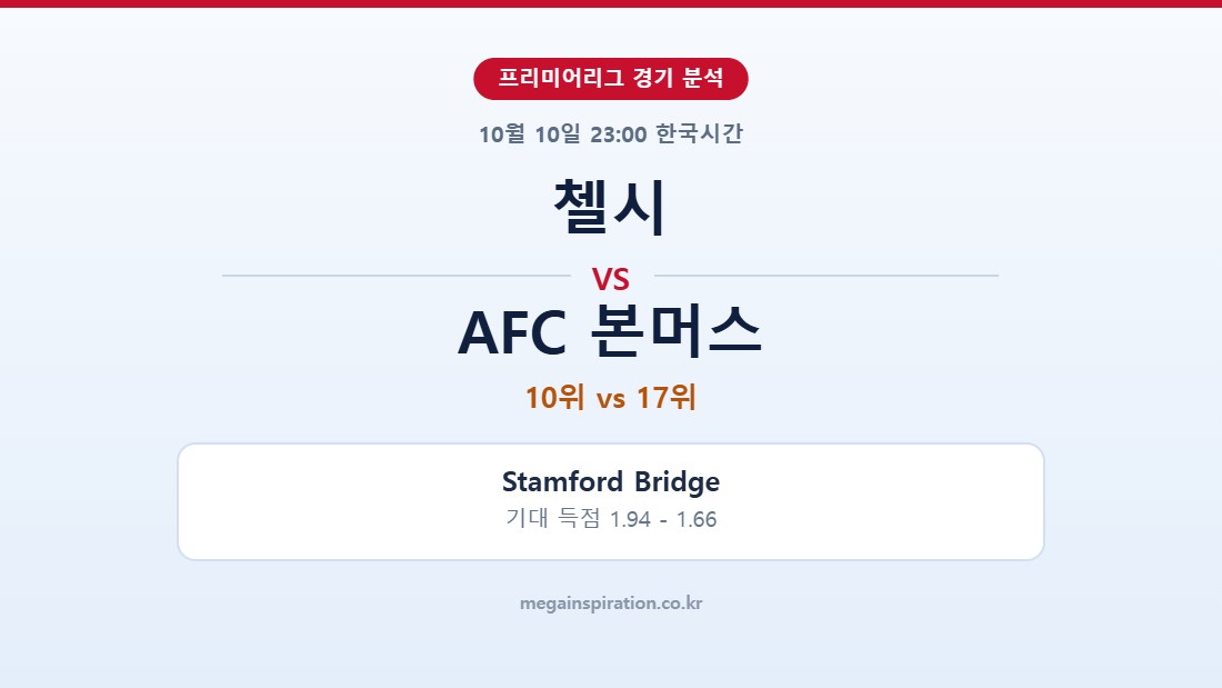 첼시 vs AFC 본머스 프리미어리그 분석