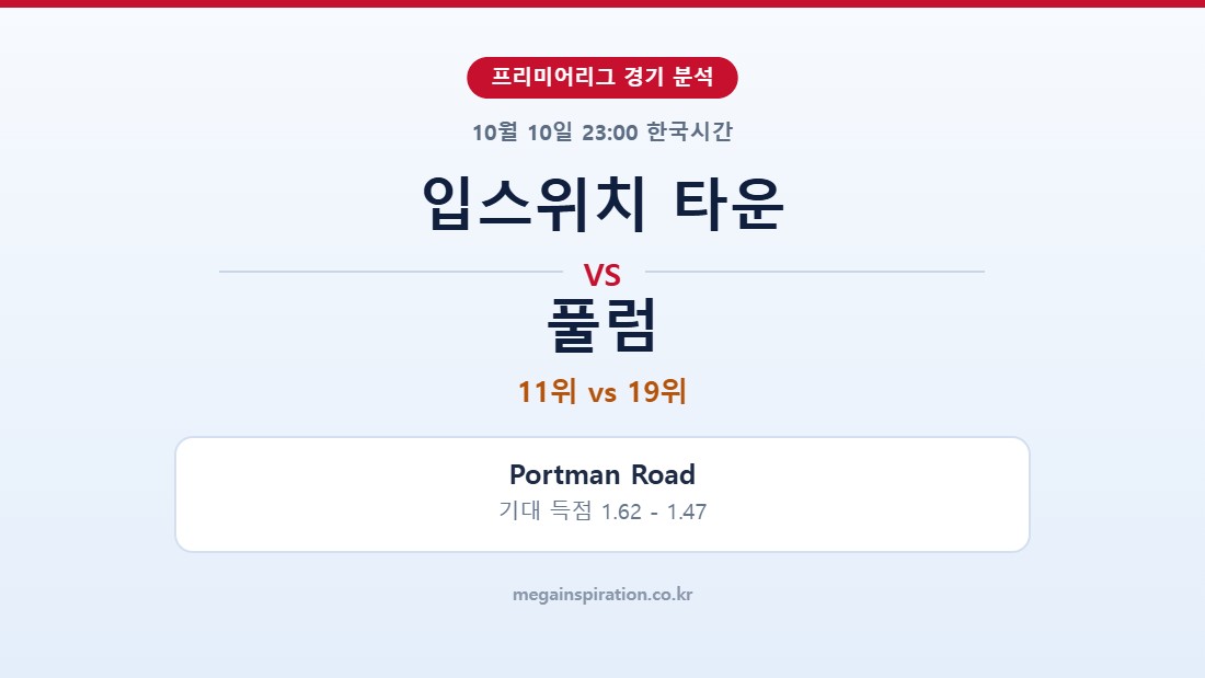 입스위치 타운 vs 풀럼 프리미어리그 분석