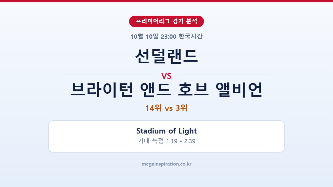 선덜랜드 vs 브라이턴 앤드 호브 앨비언 프리미어리그 분석