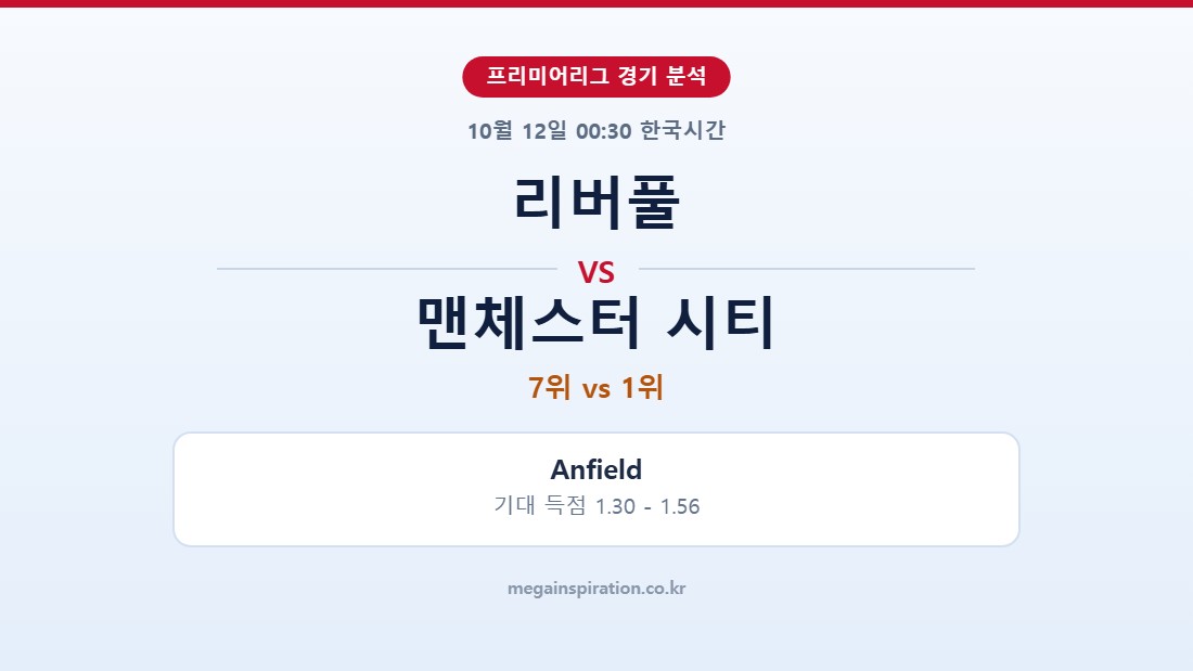 리버풀 vs 맨체스터 시티 프리미어리그 분석