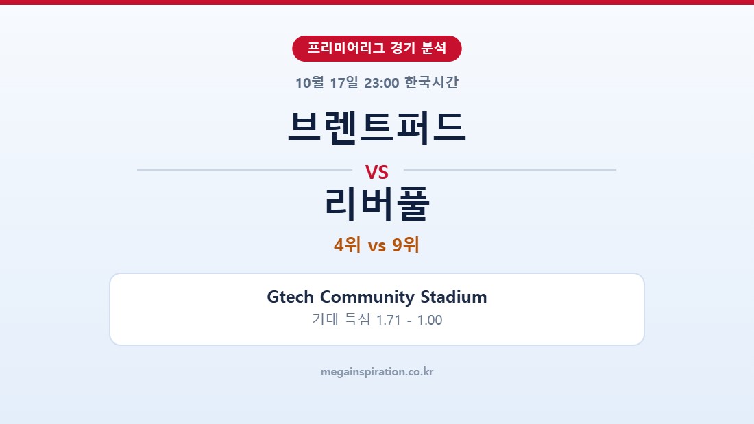 브렌트퍼드 vs 리버풀 프리미어리그 분석