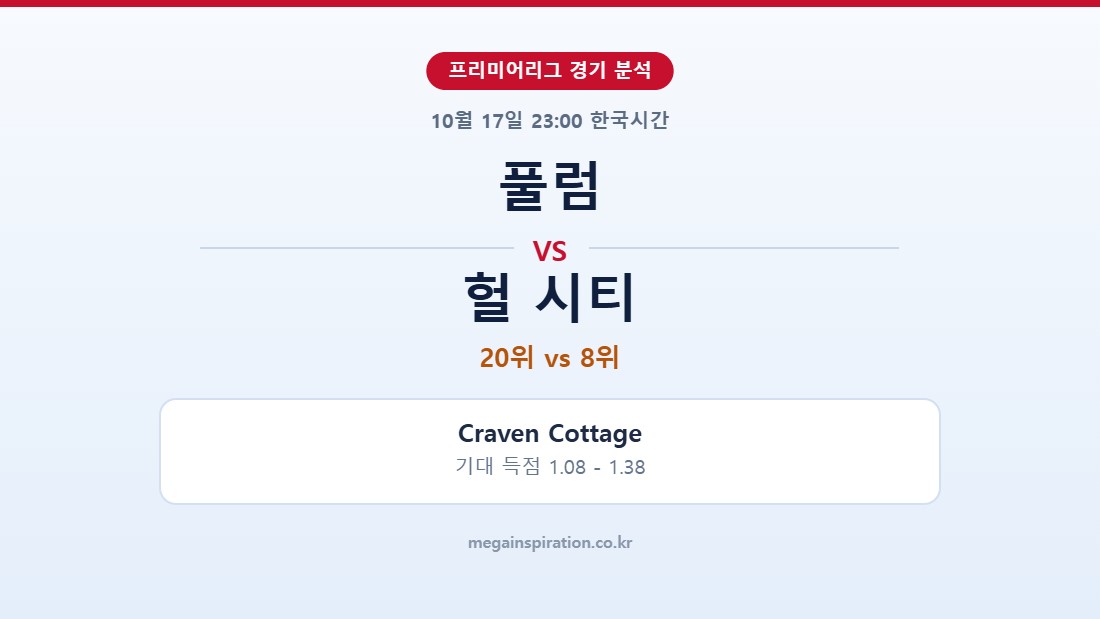 풀럼 vs 헐 시티 프리미어리그 분석
