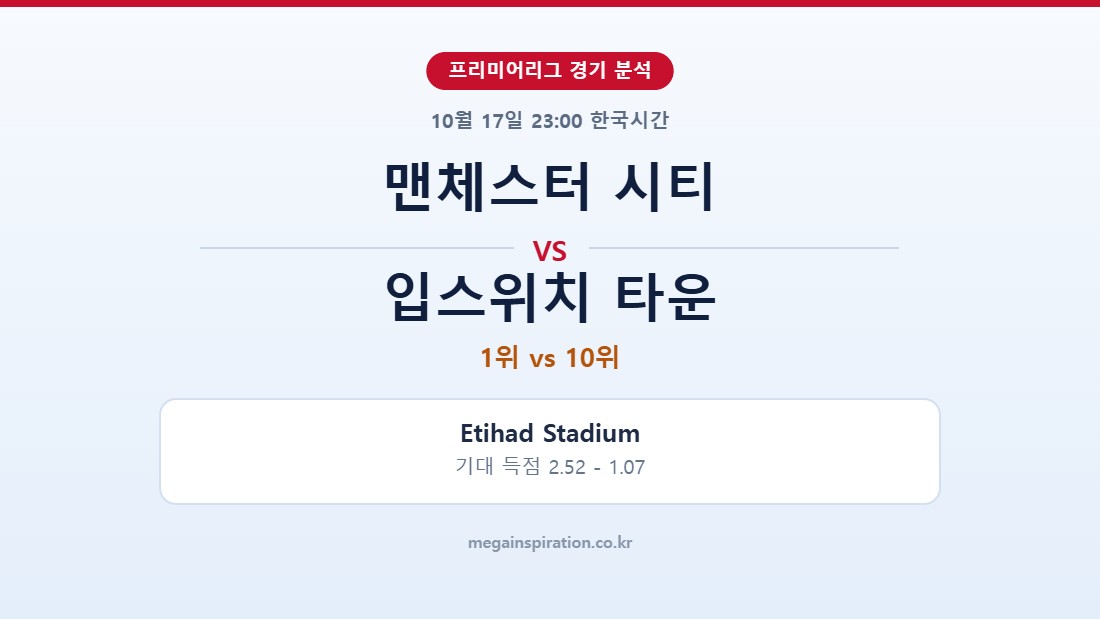 맨체스터 시티 vs 입스위치 타운 프리미어리그 분석