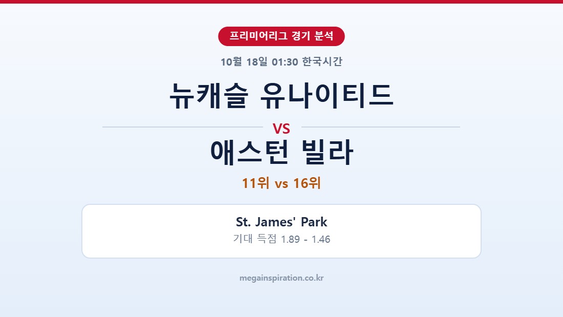 뉴캐슬 유나이티드 vs 애스턴 빌라 프리미어리그 분석