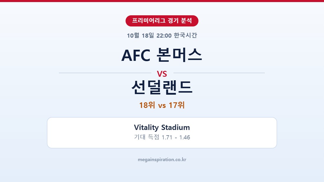 AFC 본머스 vs 선덜랜드 프리미어리그 분석