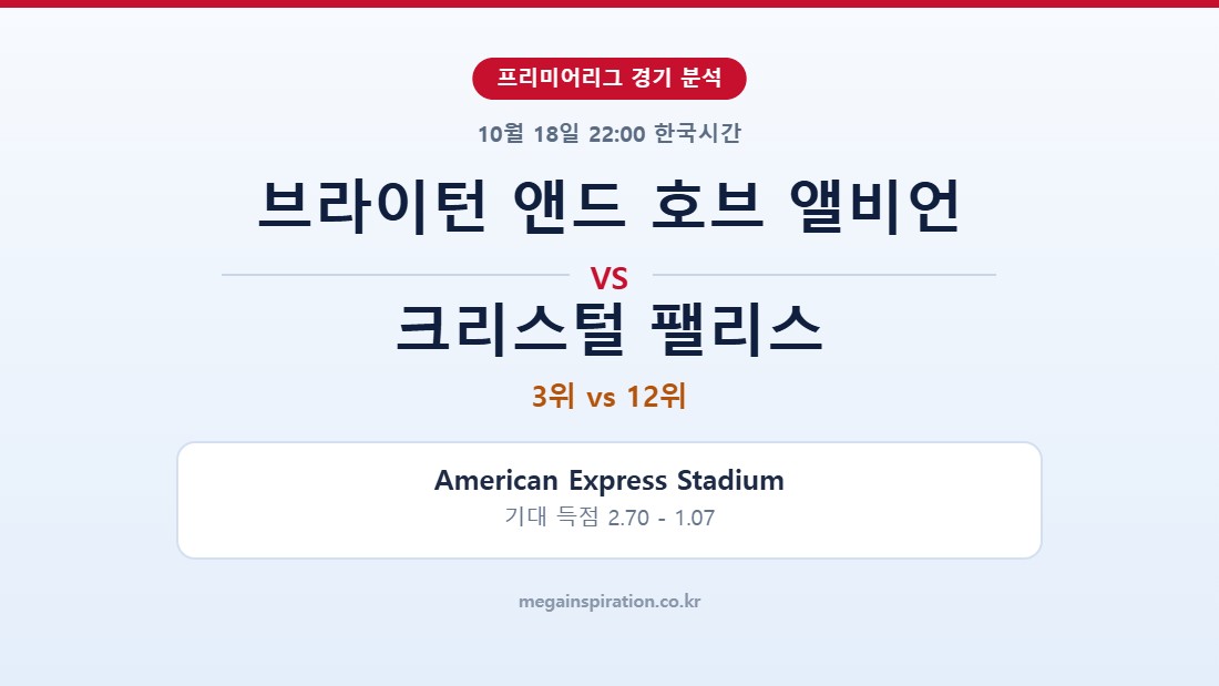 브라이턴 앤드 호브 앨비언 vs 크리스털 팰리스 프리미어리그 분석