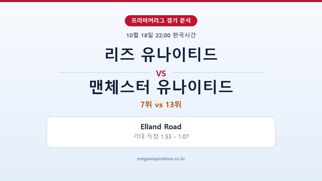 리즈 유나이티드 vs 맨체스터 유나이티드 프리미어리그 분석