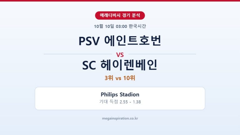 PSV 에인트호번 vs SC 헤이렌베인 에레디비시 분석