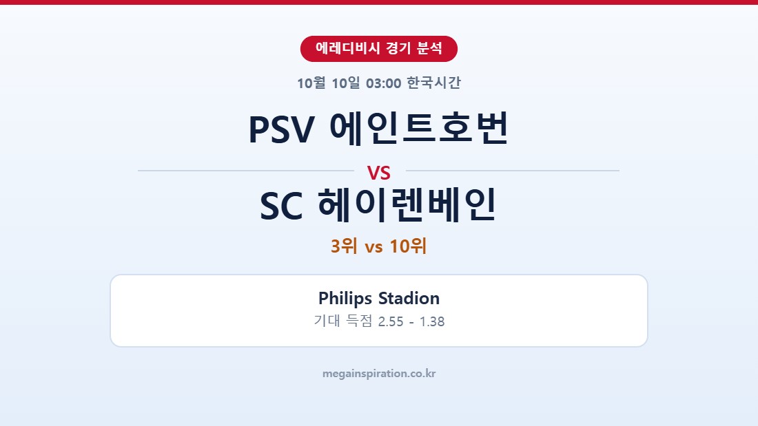 PSV 에인트호번 vs SC 헤이렌베인 에레디비시 분석
