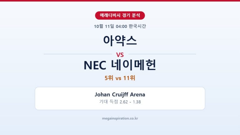 아약스 vs NEC 네이메헌 에레디비시 분석