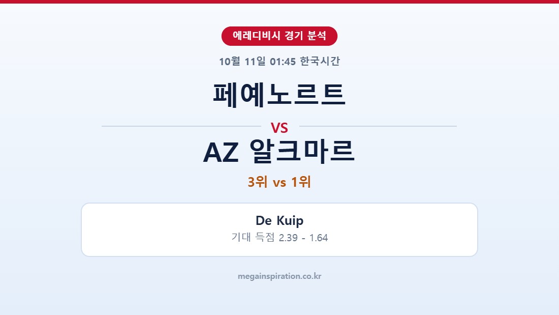페예노르트 vs AZ 알크마르 에레디비시 분석