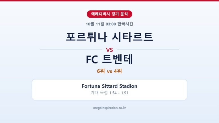 포르튀나 시타르트 vs FC 트벤테 에레디비시 분석