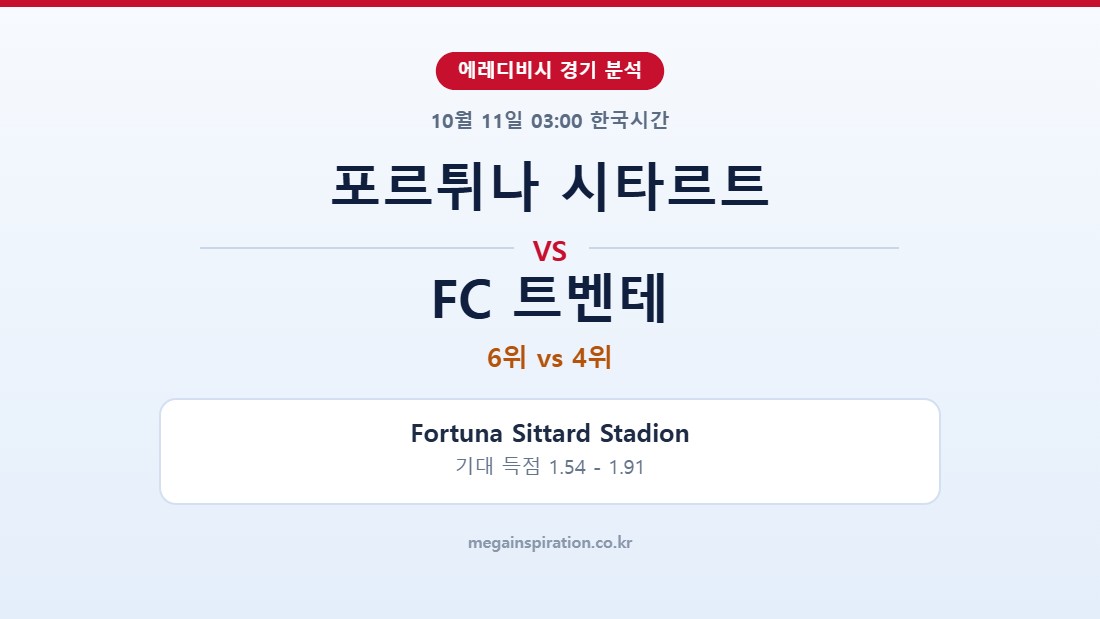 포르튀나 시타르트 vs FC 트벤테 에레디비시 분석