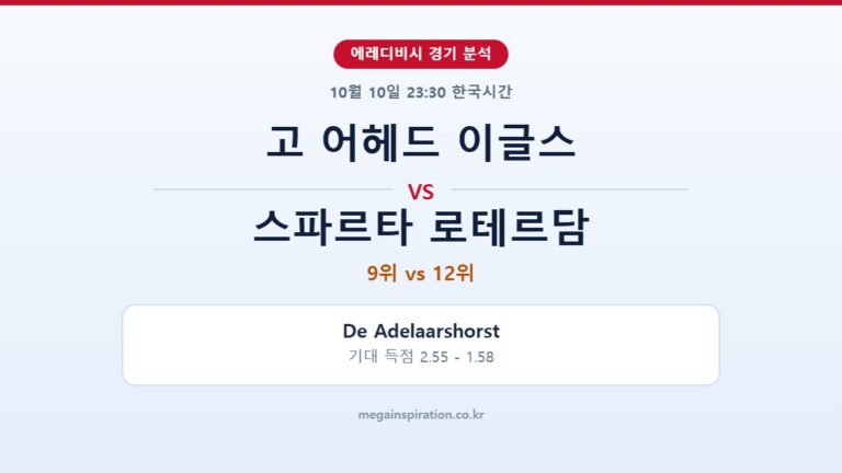 고 어헤드 이글스 vs 스파르타 로테르담 에레디비시 분석