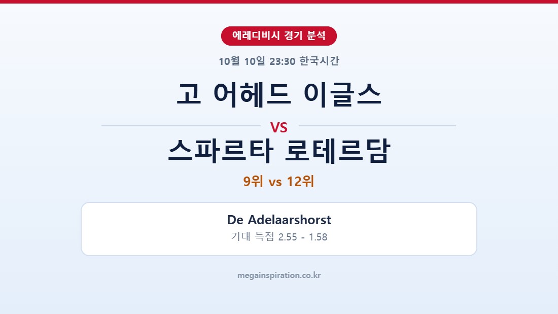고 어헤드 이글스 vs 스파르타 로테르담 에레디비시 분석
