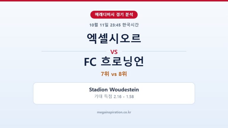 엑셀시오르 vs FC 흐로닝언 에레디비시 분석
