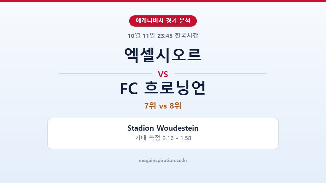 엑셀시오르 vs FC 흐로닝언 에레디비시 분석