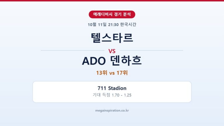 텔스타르 vs ADO 덴하흐 에레디비시 분석