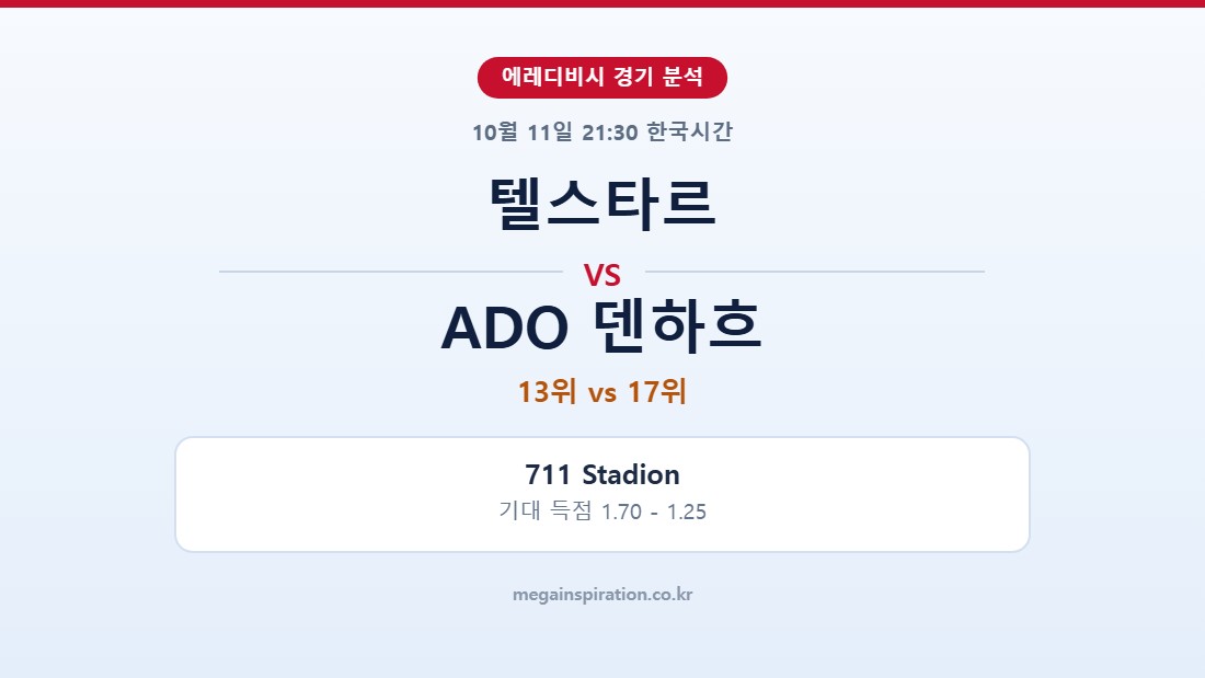 텔스타르 vs ADO 덴하흐 에레디비시 분석