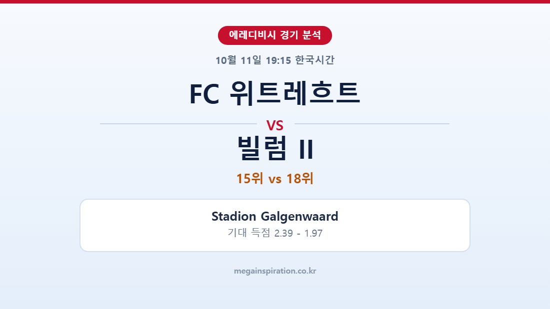 FC 위트레흐트 vs 빌럼 II 에레디비시 분석