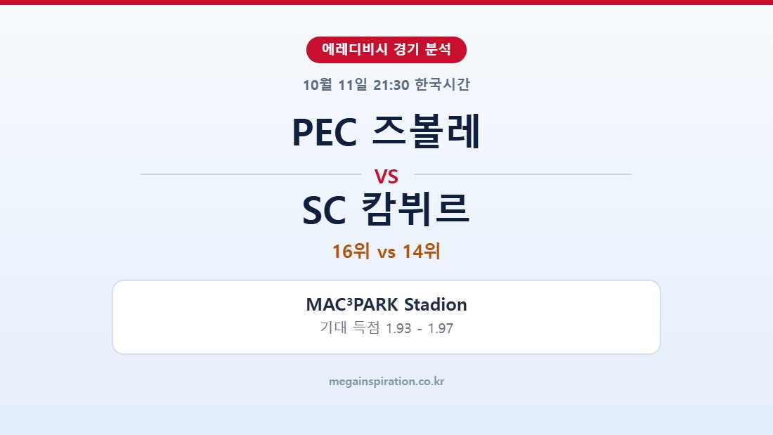 PEC 즈볼레 vs SC 캄뷔르 에레디비시 분석